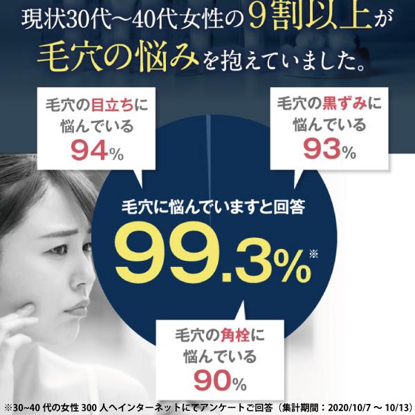 ココラルムマイルドクレンジング【内容量85g/約2カ月分】 ビタミンクレンジング クレンジング ビタミンB ビタミンA ビタミンC 肌荒れ オイリー肌 無添加 ココナッツオイル 保湿 くすみ 角栓 保湿 敏感肌 ナチュラル