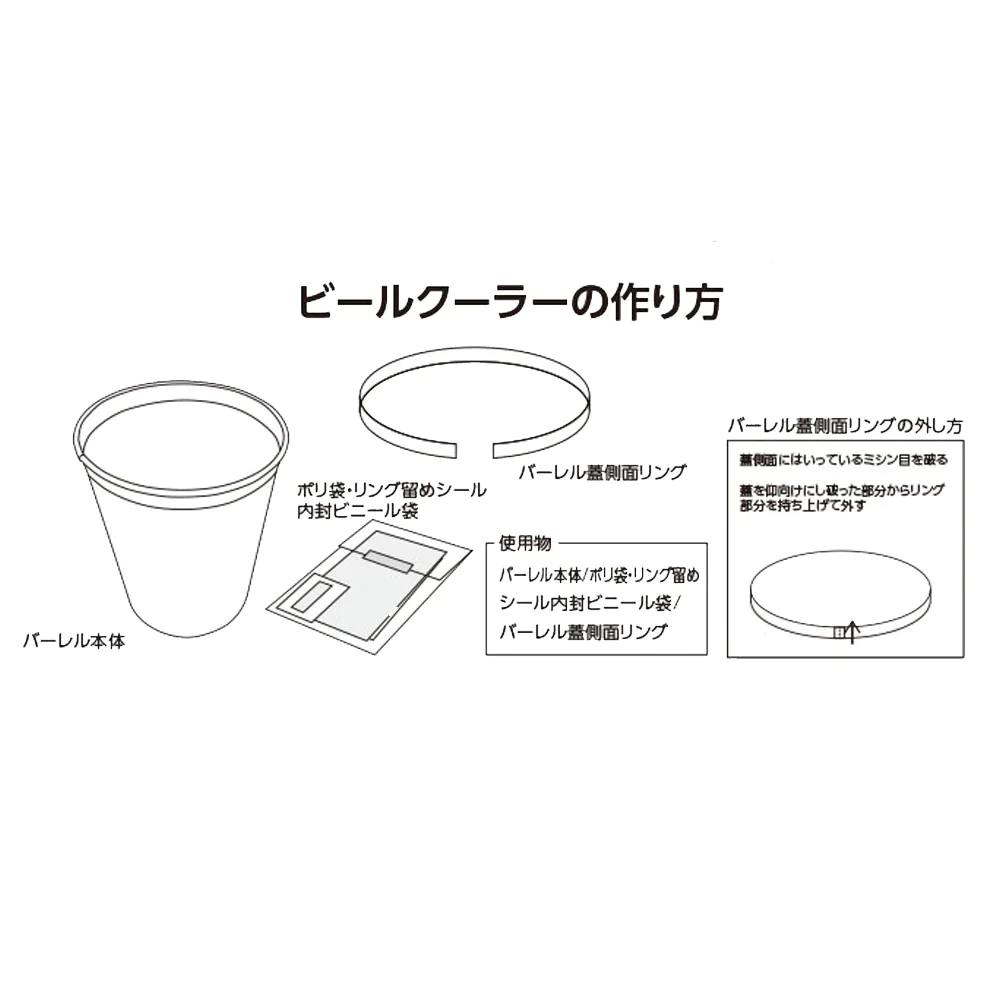 【送料無料】アサヒ スーパードライ ビアバーレル セット AS-BB 1セット 詰め合わせ セット【北海道・沖縄県・東北・四国・九州地方は必ず送料が掛かります。】