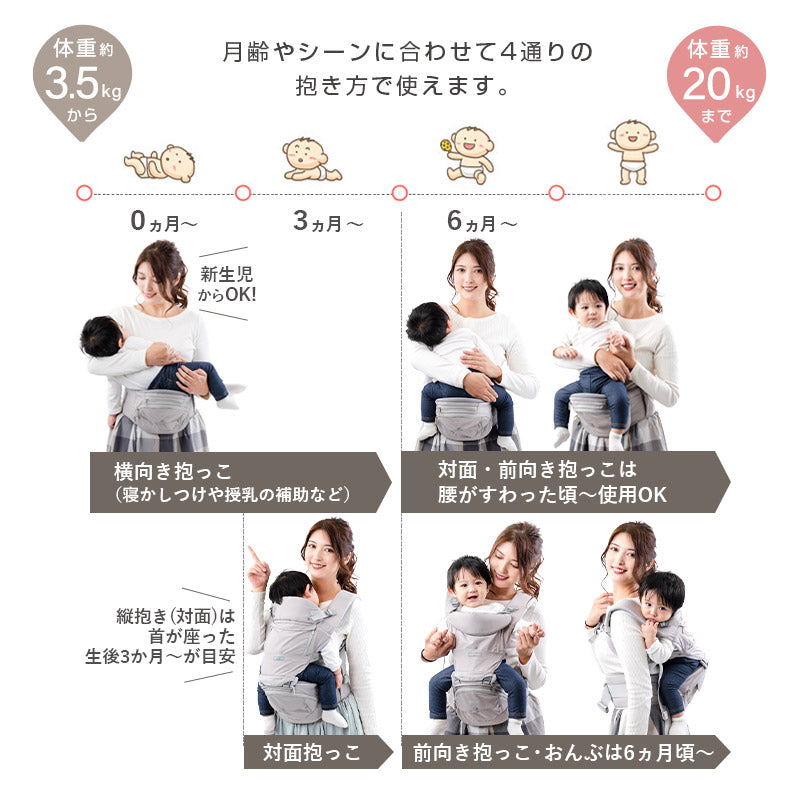 【ローズベージュ】ヒップシート抱っこ紐　ハグラクプラス