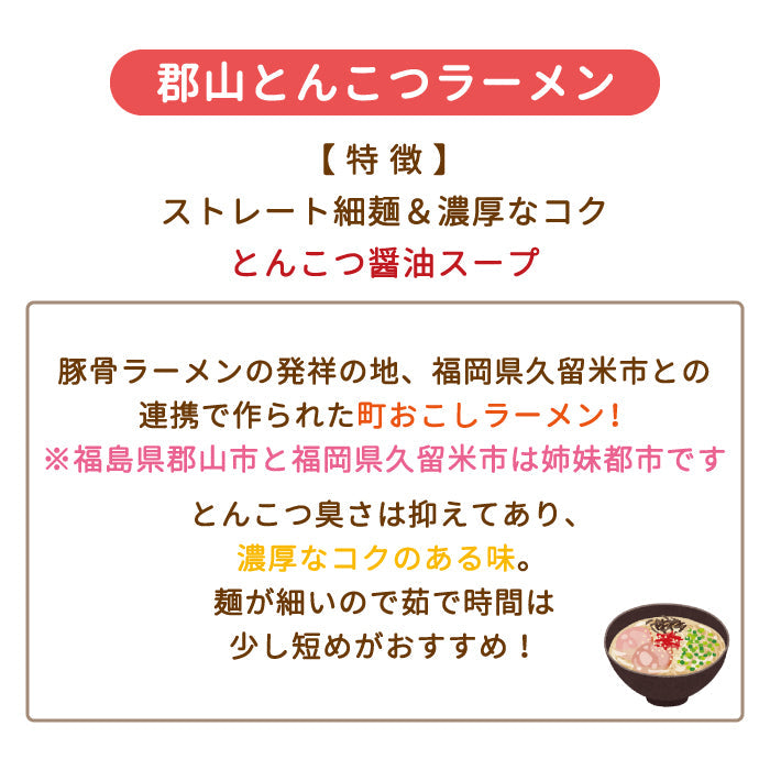 福島の三大ラーメン 5食入り×2箱 *