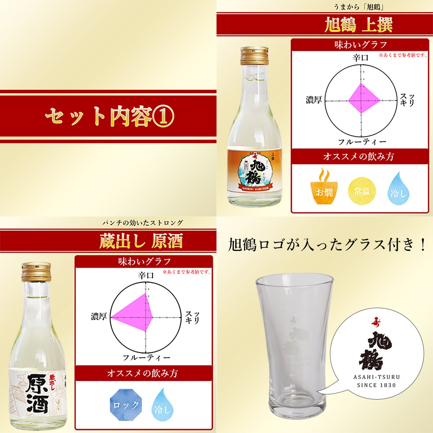 【グラス付き】日本酒 ミニボトル 180ml 8本 飲み比べセット 旭鶴