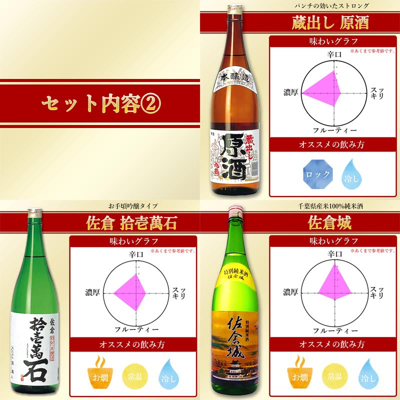 【大容量】 日本酒 5本 飲み比べセット 1,800ml 旭鶴