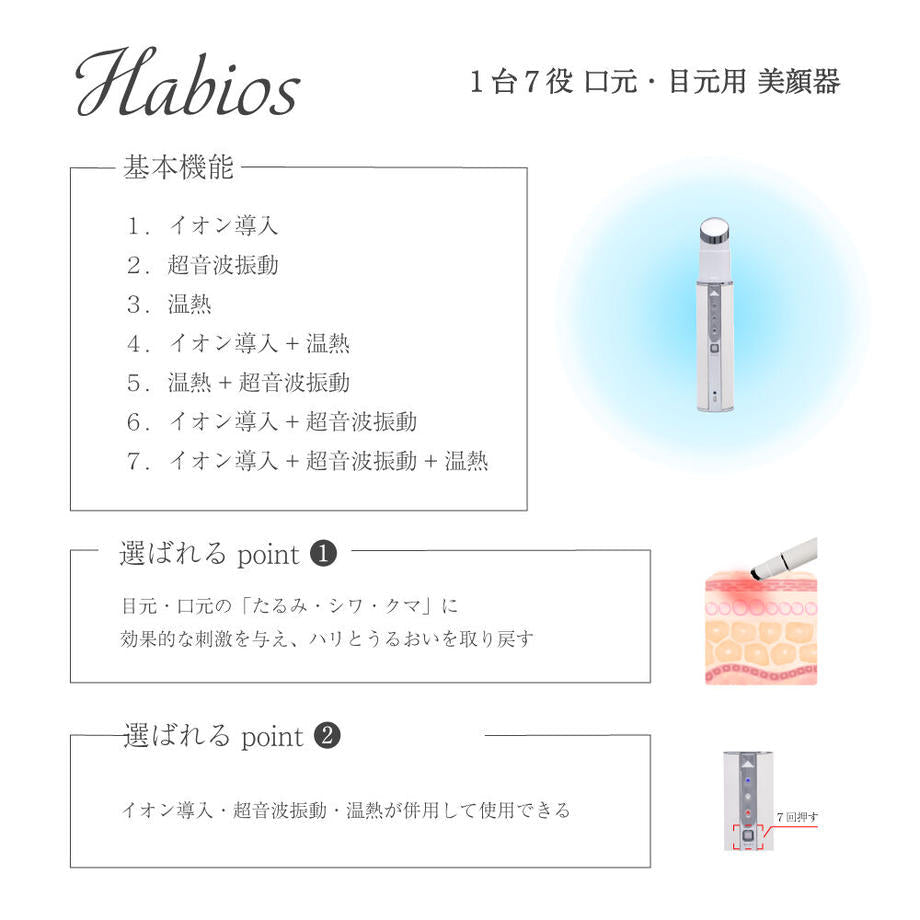 【10人シェア買い企画】Habios（はびおす）1台7役 超音波口元専用美顔器