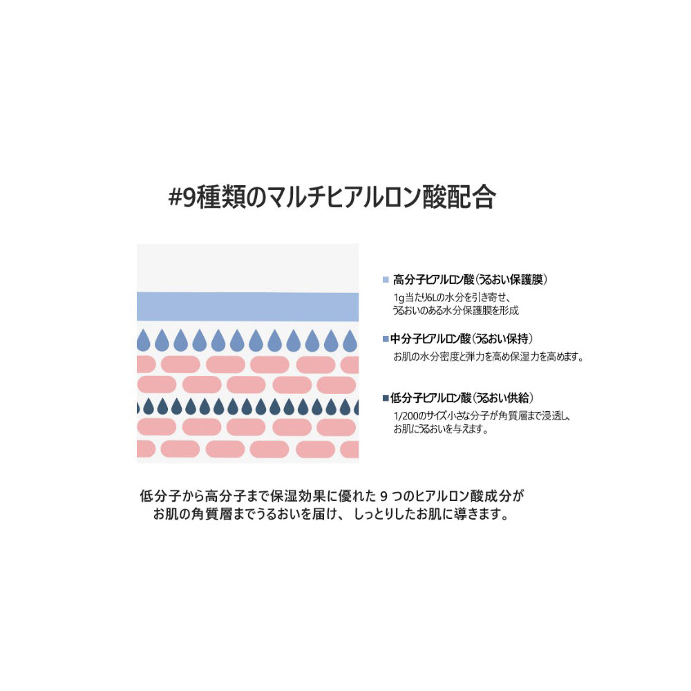 【H9ヒアルロニック】クレンジング ウォーター 公式 JMsolution ヒアルロン酸 潤い【シェア買いなら640円！】