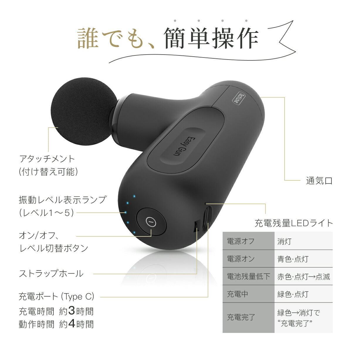 Tech Love CuteX ハンディガン グレー