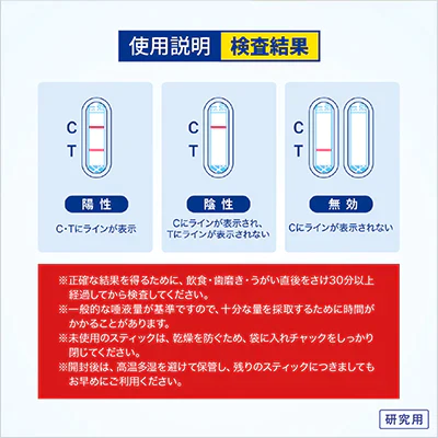 新型コロナウィルス抗原検査スティックTMN 3in1 3個【エコ得】