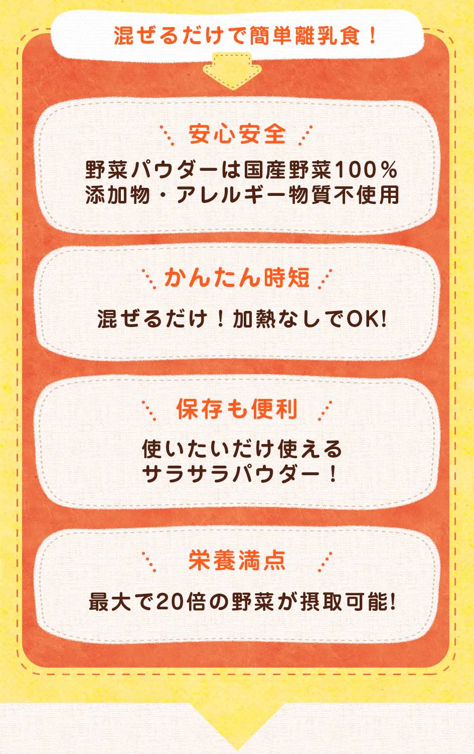 野菜ファインパウダー 離乳食 お試し