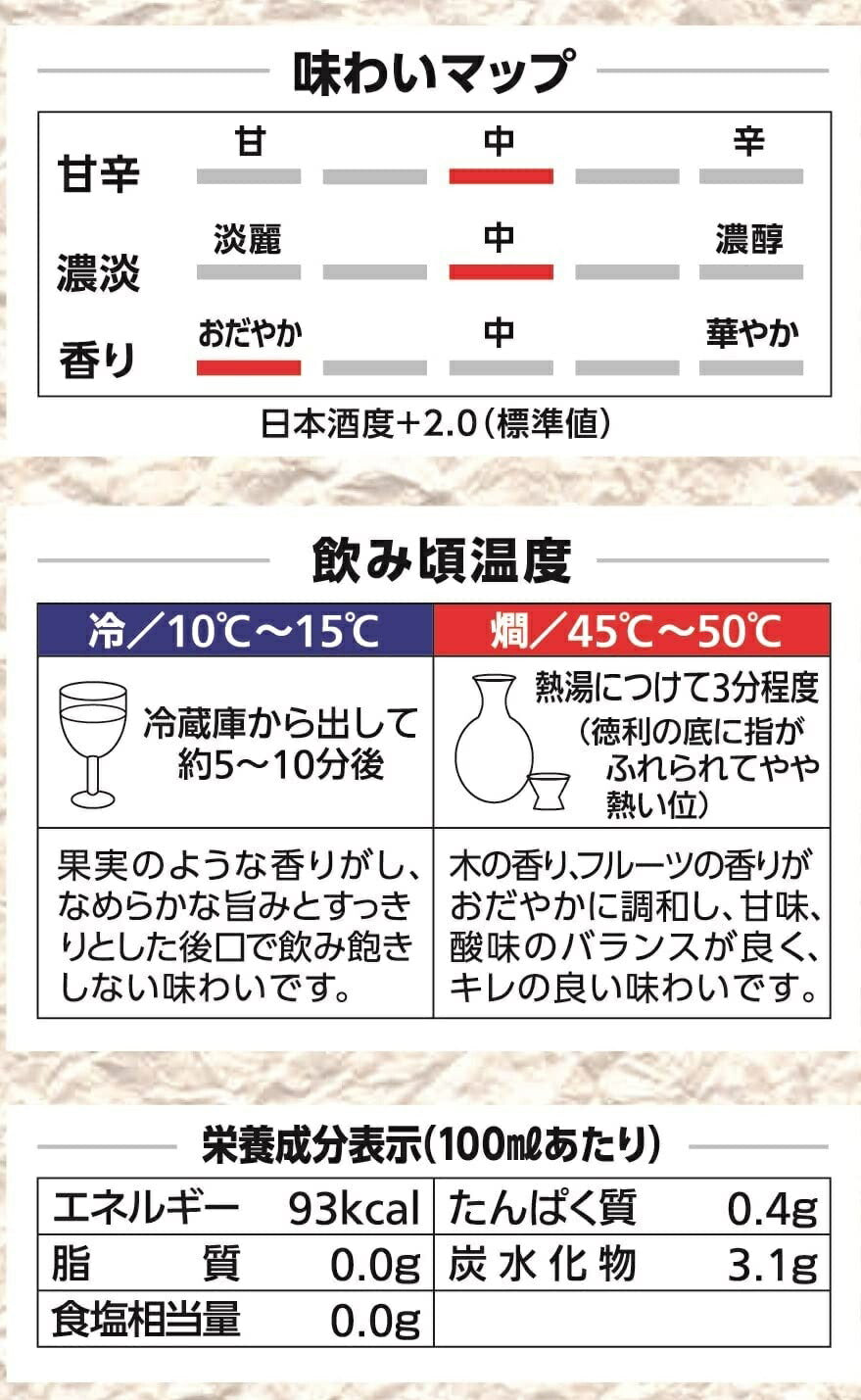 【送料無料】沢の鶴 米だけの酒 純米酒 パック 1800ml 1.8L×2本【北海道・沖縄県・東北・四国・九州地方は必ず送料がかかります】