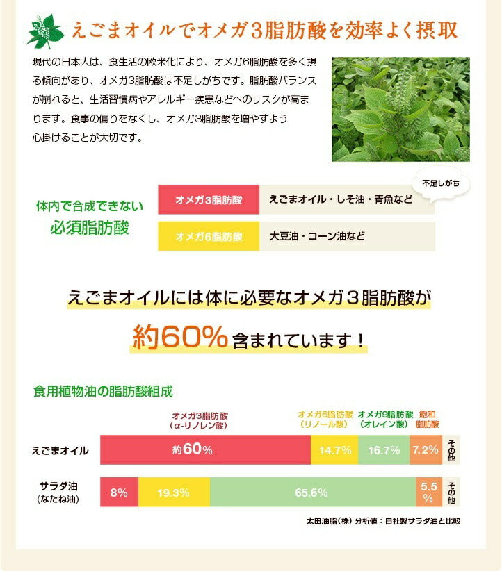 【送料無料】太田油脂 マルタ えごまオイル 180g×24本