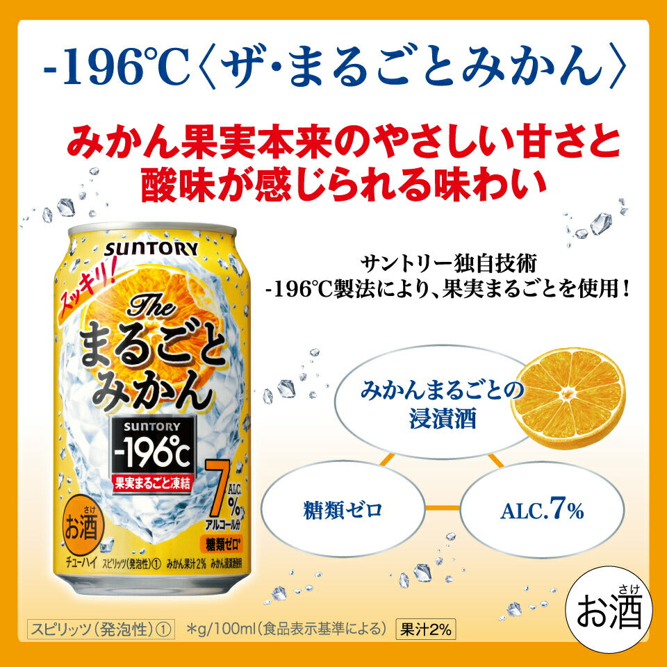 【送料無料】 サントリー -196℃〈ザ・まるごとみかん〉7％ 500ml×48本/2ケース【北海道・東北・四国・九州・沖縄県は必ず送料がかかります】