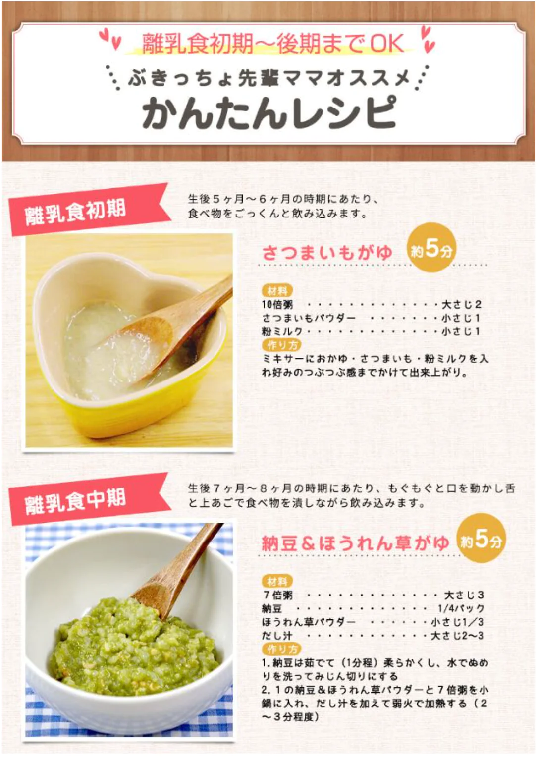 野菜ファインパウダー 離乳食 お試し