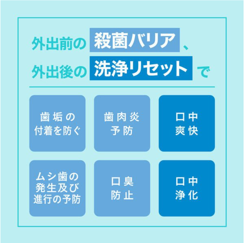 【3人シェア買いでお得】ガム・マウスバリア フレッシュミントタイプ・リラックスミントティータイプ 900ml 各3本計6本