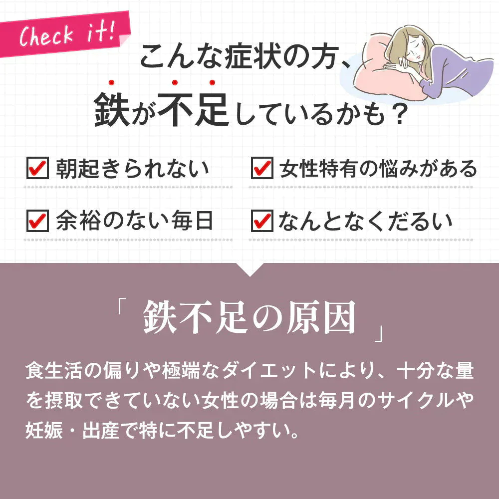 【超シェア買い祭】亜鉛＆鉄 ≪約1ヶ月分≫ 1カプセルで亜鉛10mg 鉄分10mg  栄養機能食品 同時補給 ミネラル サプリ  鉄分【新商品2021】