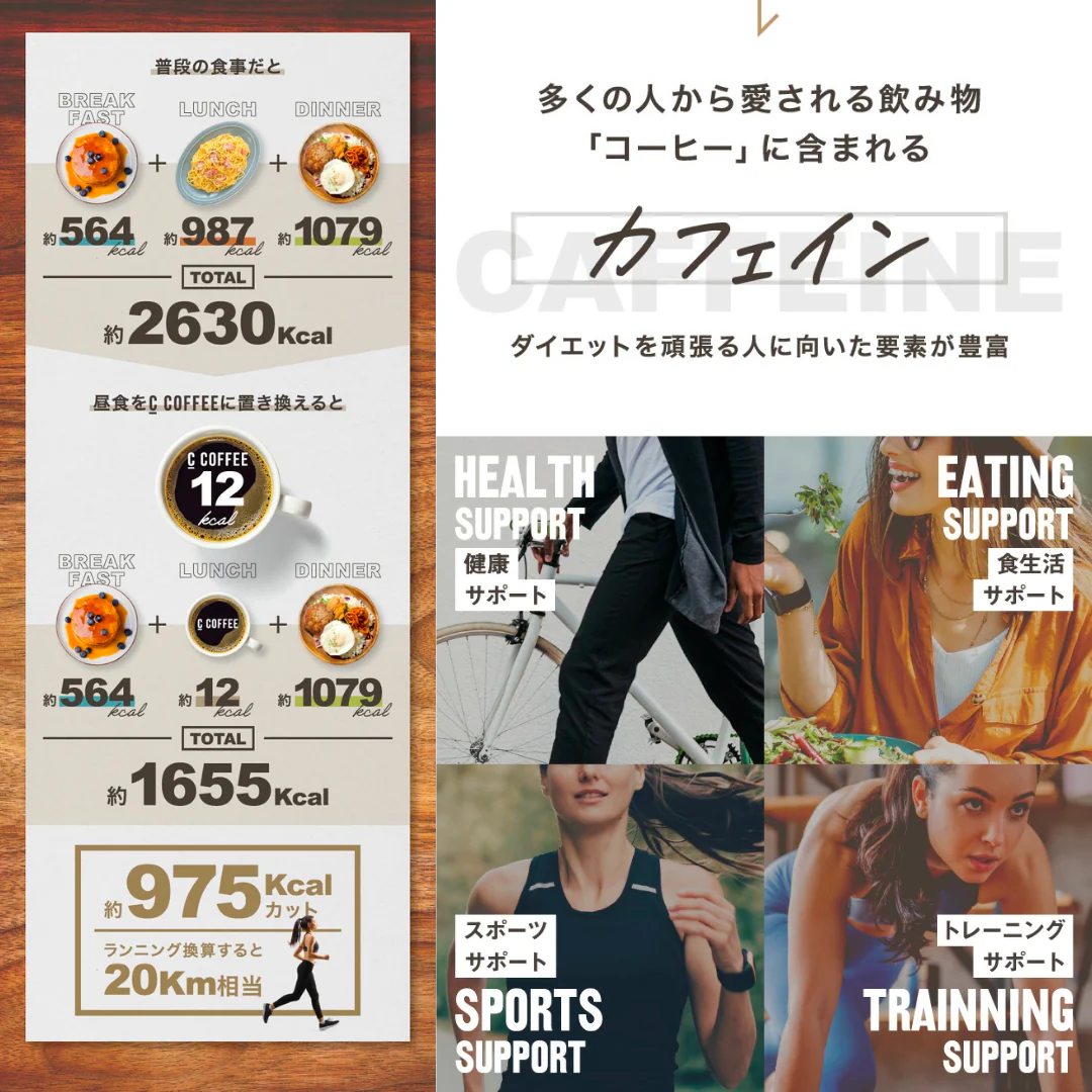 [5点]C COFFEEハーフサイズ50g