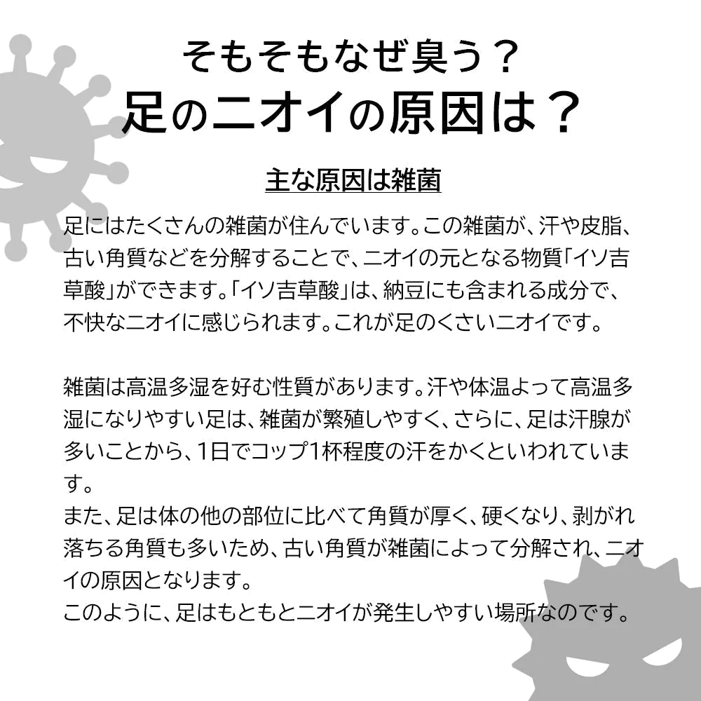 【2023 福袋】足のニオイ対策セット 足の臭い対策 ニオイのお悩み 2023 福袋 足のニオイ 靴のニオイ 汗 デオドラント 消臭 防臭 フットケア 角質除去 ゆうパケット 送料込み