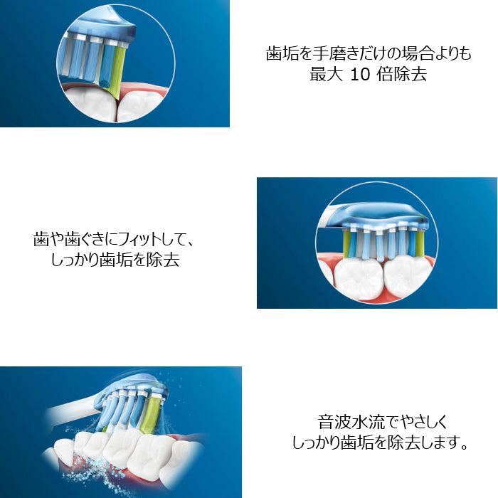 フィリップス ソニッケアー 替えブラシ 純正 プレミアムクリーン レギュラーサイズ 4本入り HX9045/67