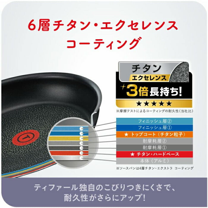 ティファール フライパン 鍋 9点 セット IH対応 「インジニオ・ネオ IHセレナーデ・エクセレンス セット9 」 チタン エクセレンス L66491 T-fal