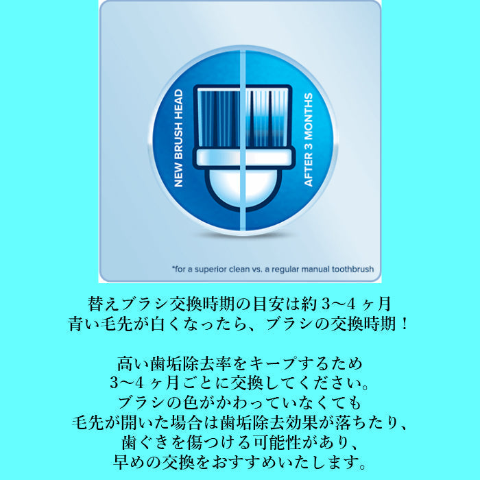 Braun Oral-B 純正 ブラウン オーラルB すみずみクリーンキッズ オーラルビー やわらかめ 柔らかめ 交換ブラシ oralb 交換歯ブラシ 電動ハブラシ 電動歯ブラシ 電動 替え 替ブラシ 替えブラシ 子供 子供用 ピクサー カーズ ディズニー EB10