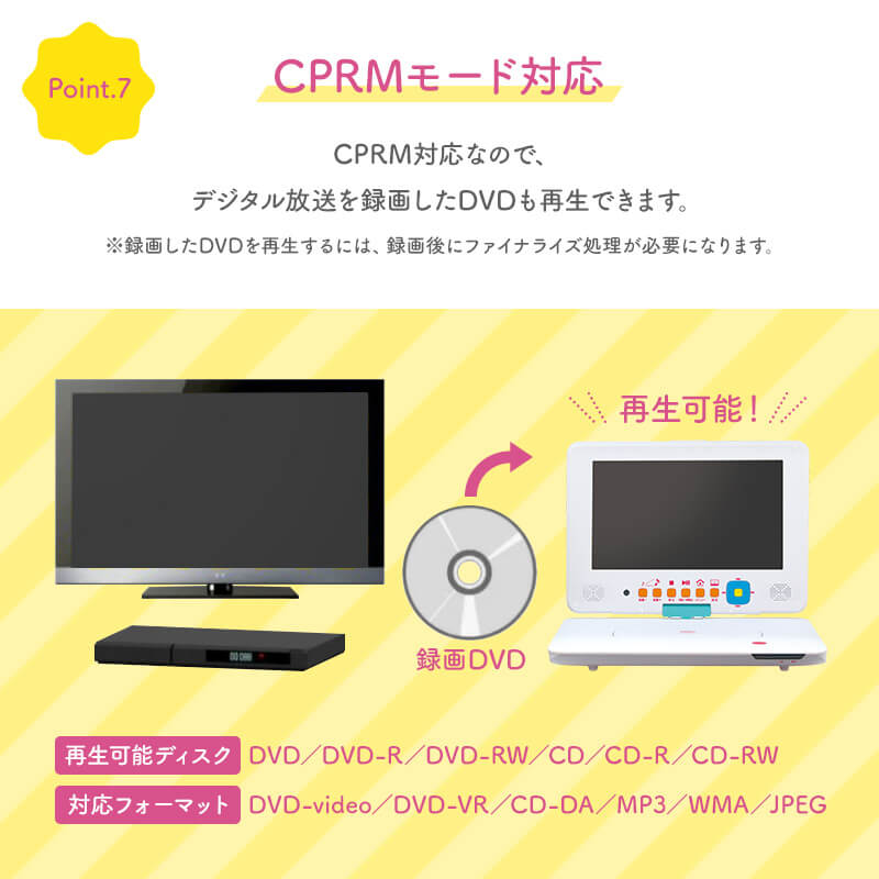 【ブルー】9型ポータブルDVDプレーヤー PDVD-9KSA  DVDプレイヤー ポータブル 車 9型 ポータブルDVDプレーヤー ホワイト ピンク ブルー 9インチ 車載 カバー付 リモコン ブルーライトカット 角度調整 HDMI USB ヘッドレスト