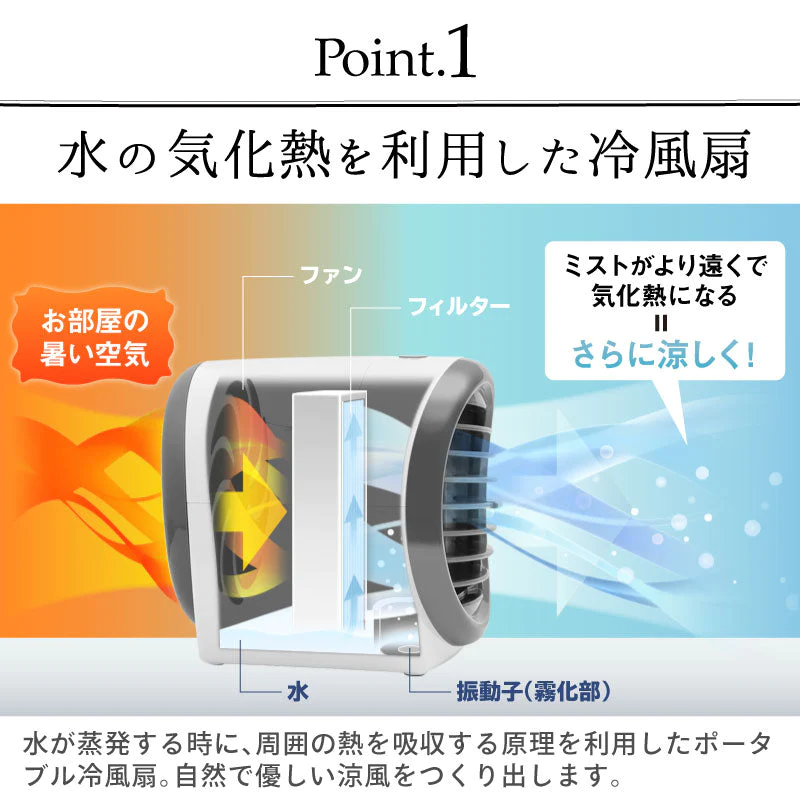 冷風扇 卓上 静音 サーキュレーター 小型クーラー