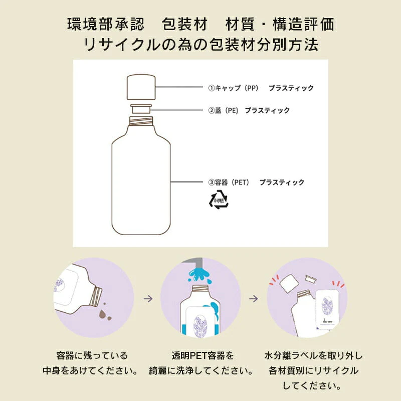 【ドクダミエキス】化粧水 スキントナー 150ml ザワン カワラヨモギエキス ドクダミエキス 原液 リズリー ローション 保湿 ヨモギ 赤み 角質 肌あれ 乾燥 頭皮 ケア ヴィーガン ビーガン コスメ 韓国コスメ LIZLY 定形外 送料込み
