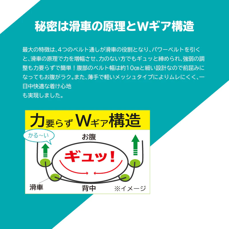 【ベージュ LL】感動歩行(R)腰椎・骨盤ベルト ＬＬサイズ 慢性的な腰痛 ギックリ腰 椎間板ヘルニアに 腰痛ベルト 骨盤ベルト 腰予防 サポーター コルセット ベルト 腰 骨盤 ウエストサポーター 大きいサイズ 男女兼用 プレゼント