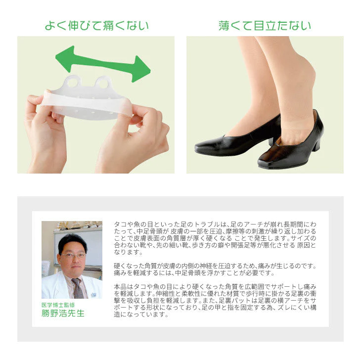 足サポーター 足裏サポーター 勝野式 足裏元気いきカエルEX 左右組 コ ウオノメ 魚の目 足裏パッド 足裏クッション プレゼント