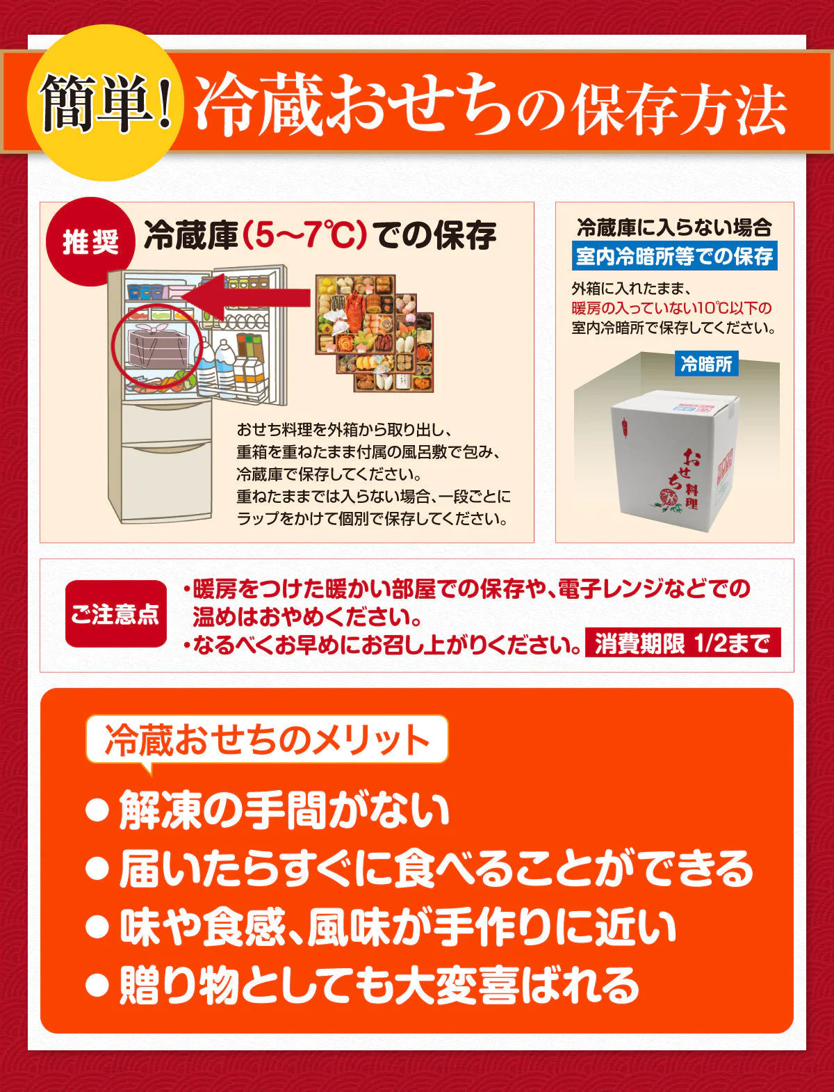 【48時間タイムセール】【12/30お届け】2023年迎春おせち料理 割烹料亭千賀監修「祝華千」冷蔵 和風三段 全40品