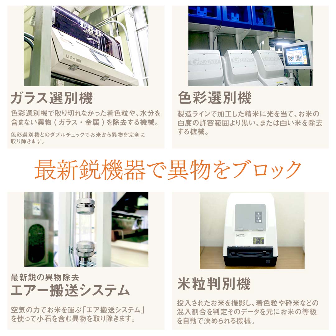 こしひかり ブレンド米 20kg (5kg×4) お米 精米 白米 おくさま印 国産 食品 ギフト 引っ越し 挨拶 出産 内祝い 母の日 父の日 お中元 お歳暮 結婚 快気 還暦 香典返し 寒中 暑中見舞い お年賀 送料無料