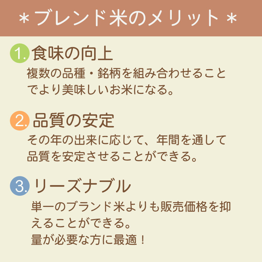 米 ブレンド米 お家ごはん 20kg (5kg×4) お米 精米 白米 おくさま印 国産 食品 ギフト 引っ越し 挨拶 出産 内祝い 母の日 父の日 お中元 お歳暮 結婚 快気 還暦 香典返し 寒中 暑中見舞い お年賀 送料無料