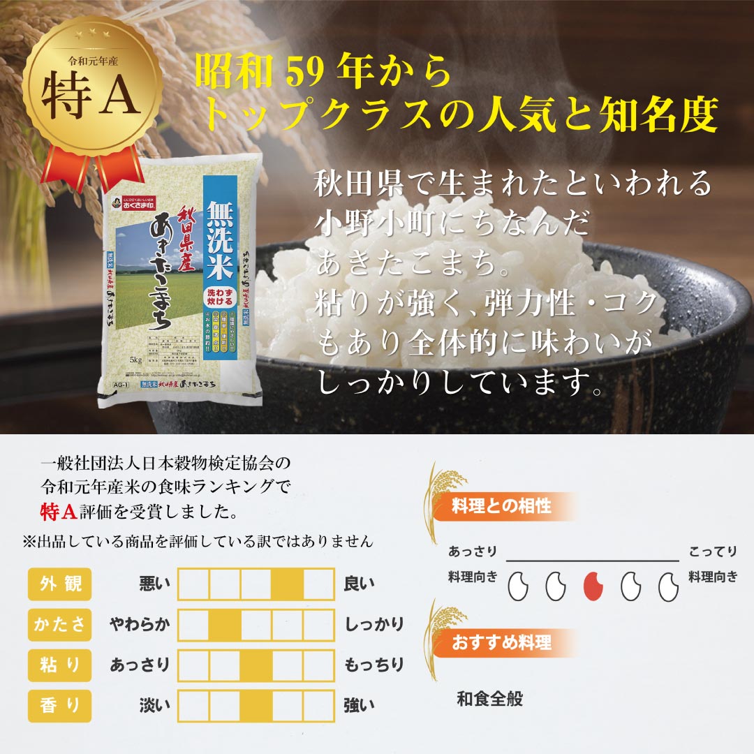 無洗米 米 あきたこまち 5kg 令和5年産 新米 お米 白米 おくさま印 国産 食品 ギフト 引っ越し 挨拶 出産 内祝い 母の日 父の日 お中元 お歳暮 結婚 快気 還暦 香典返し 寒中 暑中見舞い お年賀 送料無料