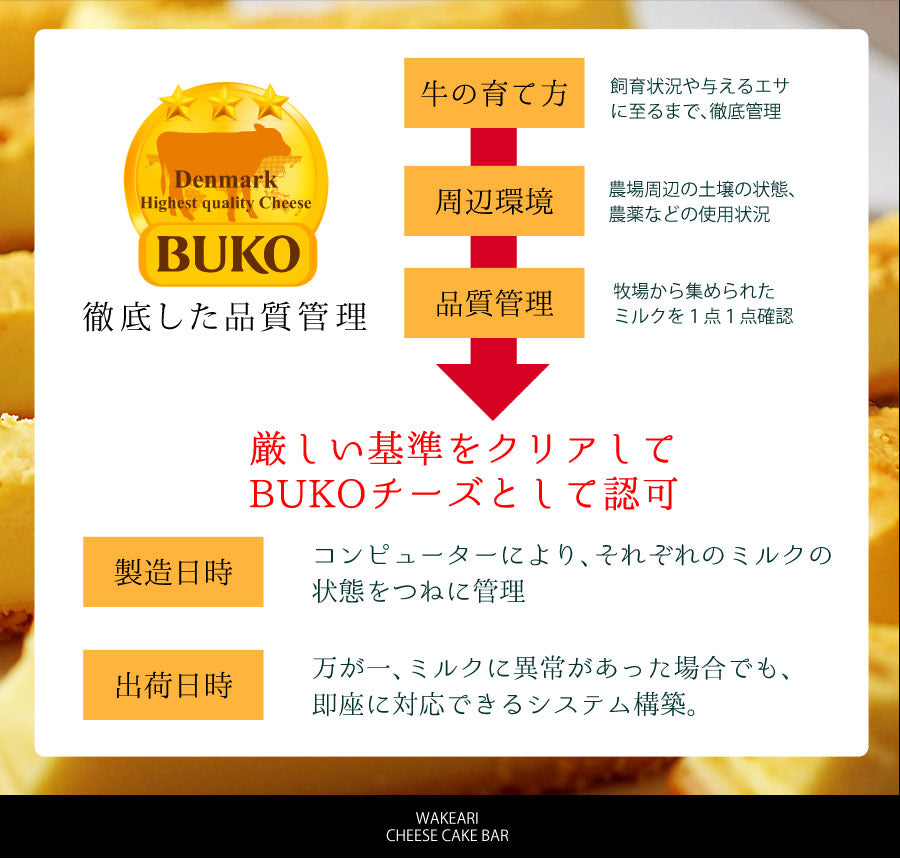 訳あり特濃チーズケーキバー
 デンマーク産高品質BUKOチーズ使用 【ベイクド】