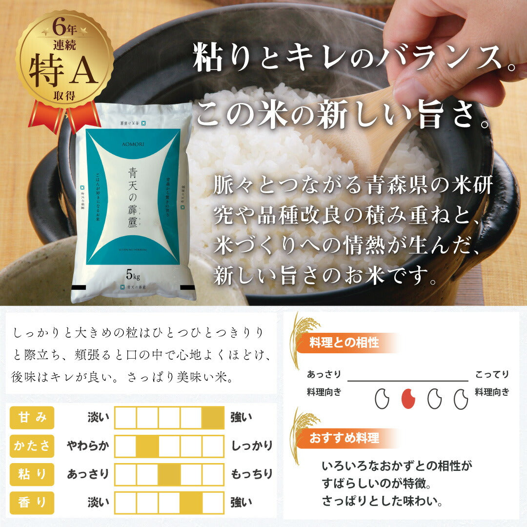 米 青森県産 青天の霹靂 5kg 令和5年産 新米 お米 白米 おくさま印 国産 食品 ギフト 引っ越し 挨拶 出産 内祝い 母の日 父の日 お中元 お歳暮 結婚 快気 還暦 香典返し 寒中 暑中見舞い お年賀 送料無料