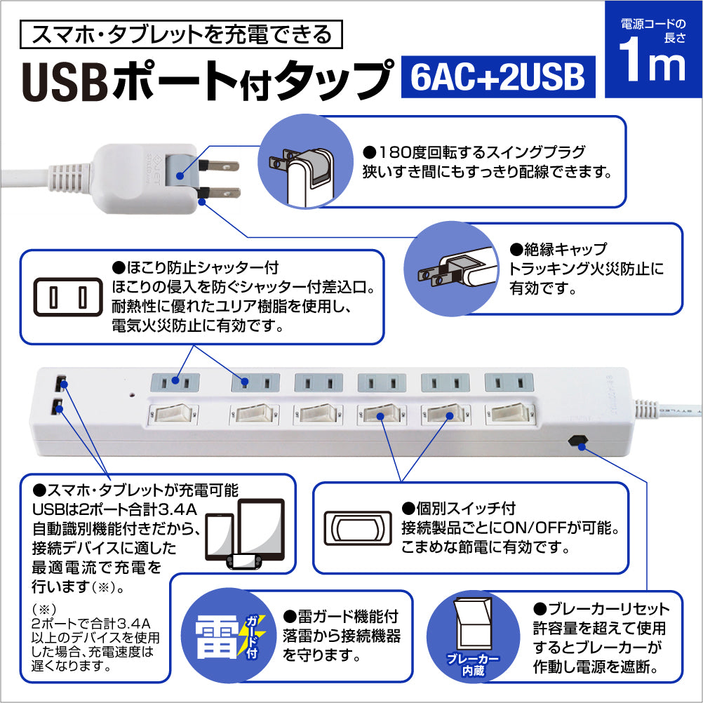ブレーカー 雷ガード USB充電ポート付電源タップ 2ポート合計3.4A出力 コンセント6口 1m 18ヵ月保証 スマホ タブレット コンセントタップ USBタップ 延長コード【ホワイト】