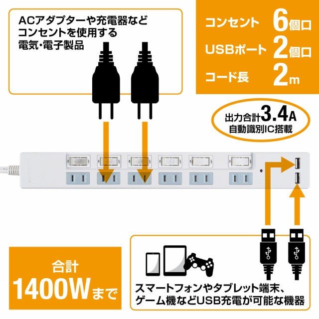 ブレーカー 雷ガード USB充電ポート付電源タップ 2ポート合計3.4A出力 コンセント6口 2m 18ヵ月保証 スマホ タブレット コンセントタップ USBタップ 延長コード【ホワイト】
