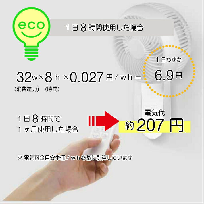 3D首振り 壁掛け式サーキュレーター SU-CLK18RSA