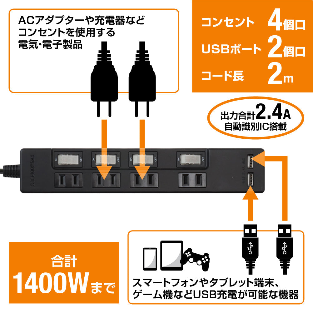 USB充電ポート付 電源タップ 2ポート合計2.4A出力 コンセント 4口 2m 雷ガード  18ヵ月保証 テレワーク スマホ タブレット コンセントタップ USBタップ 延長コード【ブラック】