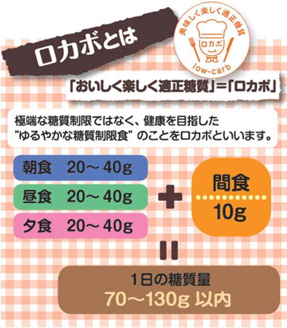 【送料無料】正栄デリシティ 低糖質ミルクチョコレート 138g×32袋