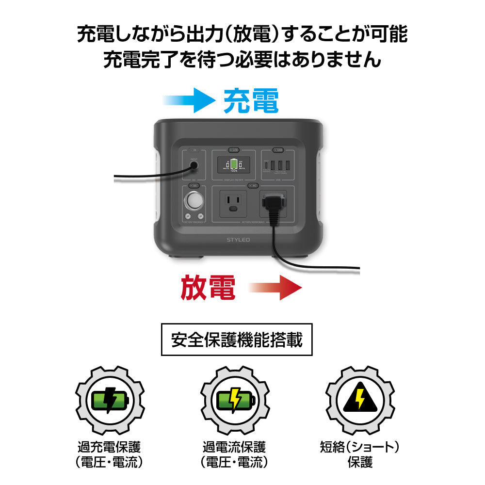 ポータブル電源 AC2口 USB3ポート＋PD100W Type-C搭載 LEDライト付 アウトドア キャンプ キャンプ用品 防災 避難用品 非常用品 非常用電源 403Wh 112000mAh 同時出力400W 節電 2年保証