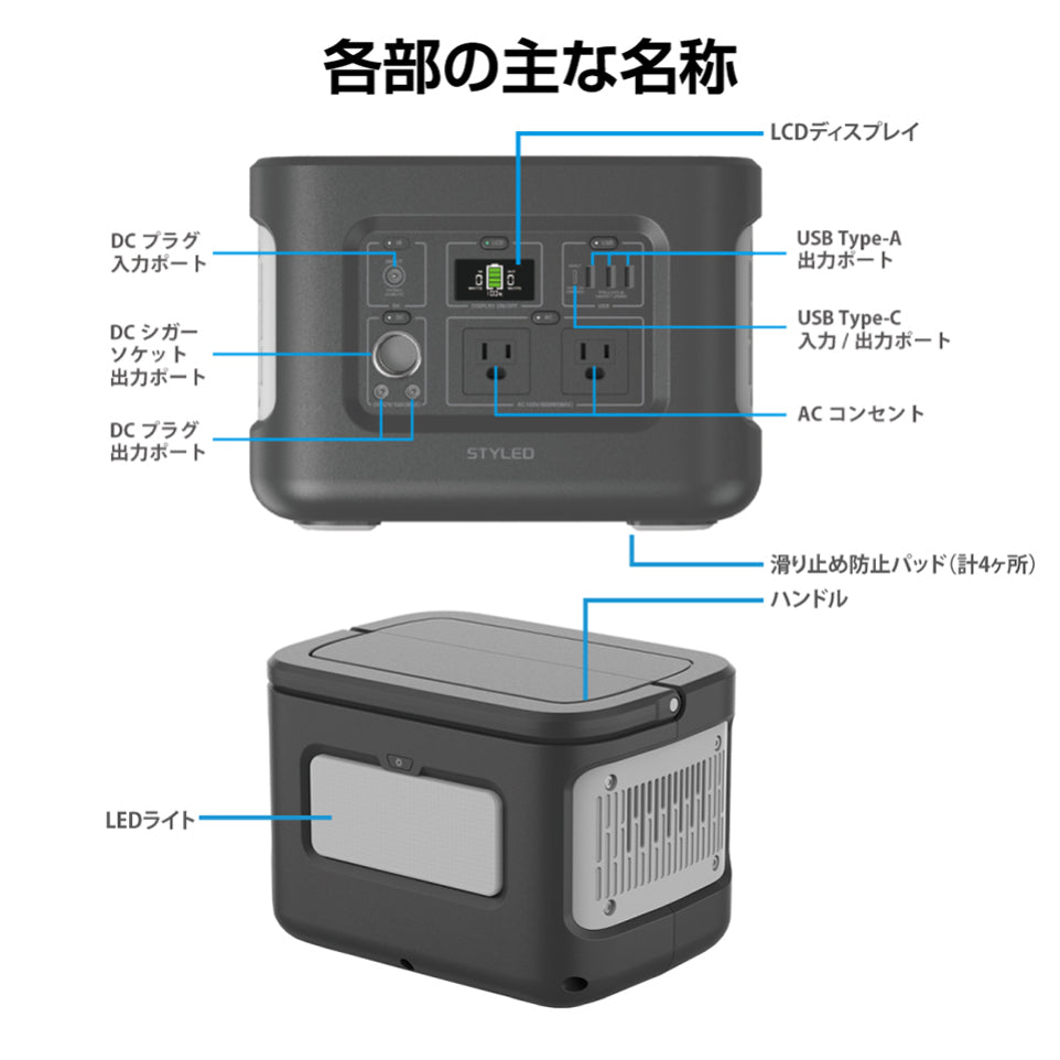 ポータブル電源 AC2口 USB3ポート＋PD100W Type-C搭載 LEDライト付 アウトドア キャンプ キャンプ用品 防災 避難用品 非常用品 非常用電源 622Wh 172800mAh 同時出力600W 節電 2年保証
