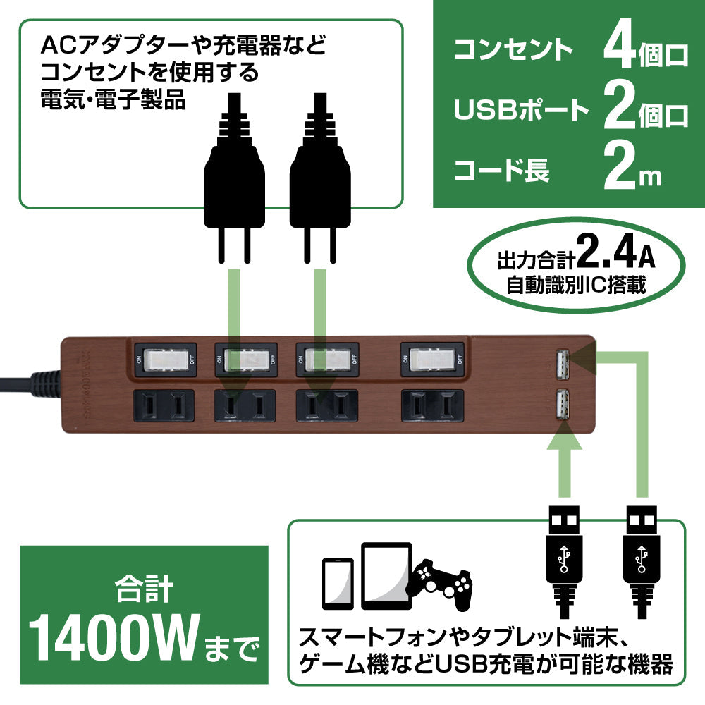 USB充電 木目調 電源タップ 2ポート合計2.4A出力 コンセント 4口 2m 雷ガード 18ヵ月保証 テレワーク スマホ タブレット コンセントタップ USBタップ 延長コード【ダークブラウン オーク調】