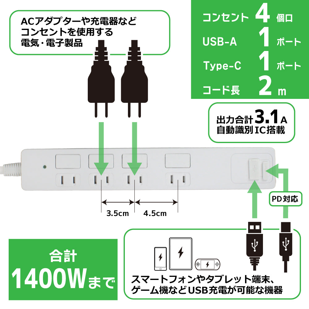 急速充電 PD20W AC4口 2USB 電源タップ 1400W type-C type-A 2m 雷ガード 18ヵ月保証 個別フラットスイッチ【ホワイト】