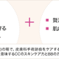 ＼BBとCCが1つに／BB＆CCクリーム（クリアグレージュ）※使用期限間近※【エコ得リリースSALE】
