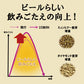ビール サントリー パーフェクトサントリービール PSB 350ml×3ケース/72本《072》『CSH』【本州のみ 送料無料】