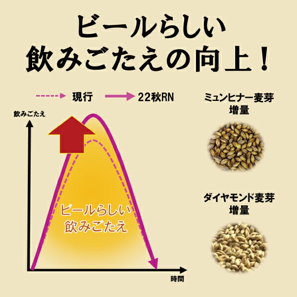 ビール サントリー パーフェクトサントリービール PSB 500ml×2ケース/48本《048》『CSH』【本州のみ 送料無料】
