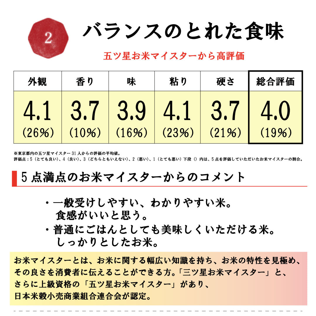 米 岩手県産 銀河のしずく 5kg 令和5年産 新米 お米 白米 おくさま印 国産 食品 ギフト 引っ越し 挨拶 出産 内祝い 母の日 父の日 お中元 お歳暮 結婚 快気 還暦 香典返し 寒中 暑中見舞い お年賀 送料無料