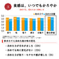米 岩手県産 銀河のしずく 2kg 令和5年産 新米 お米 白米 おくさま印 国産 食品 ギフト 引っ越し 挨拶 出産 内祝い 母の日 父の日 お中元 お歳暮 結婚 快気 還暦 香典返し 寒中 暑中見舞い お年賀 送料無料