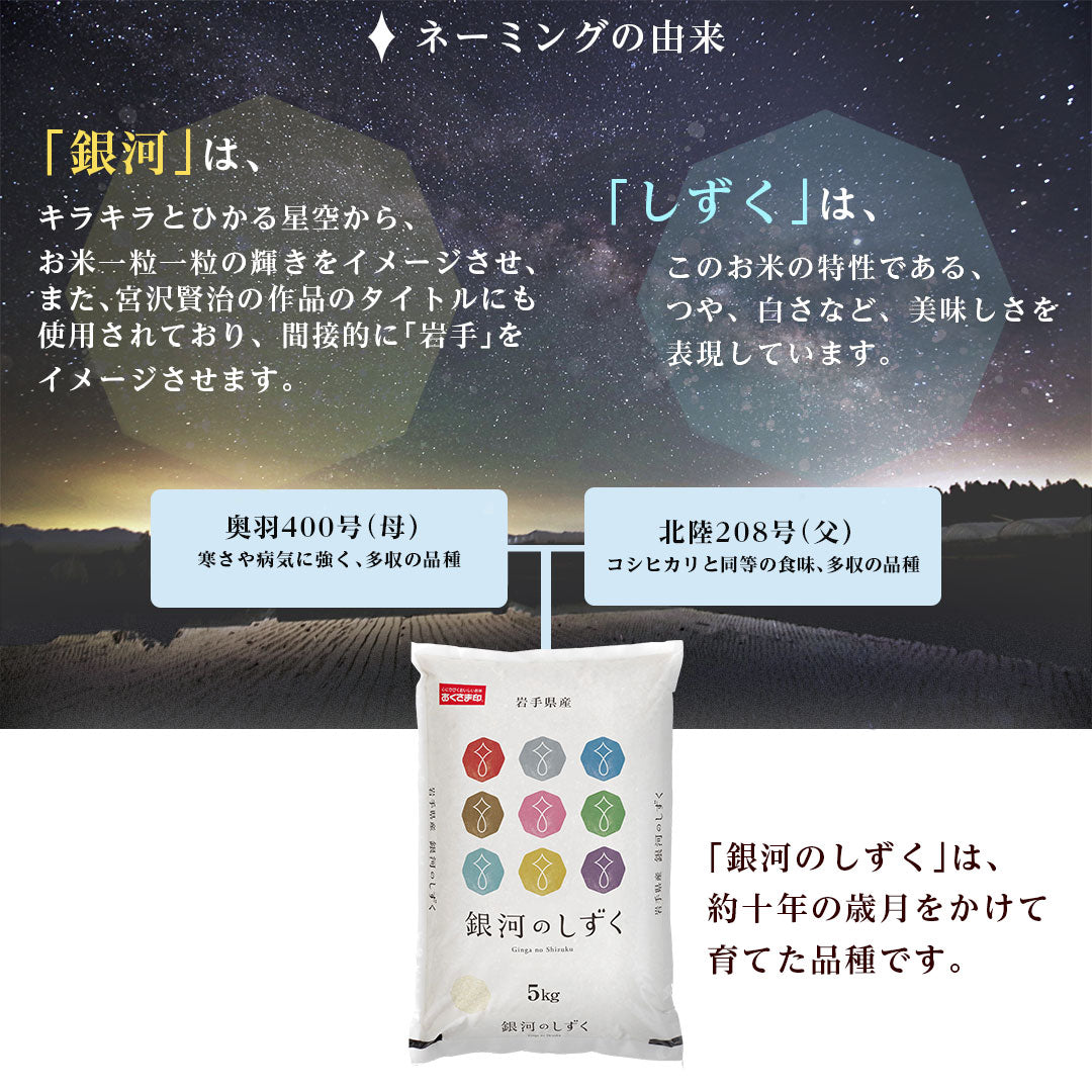 米 岩手県産 銀河のしずく 2kg 令和5年産 新米 お米 白米 おくさま印 国産 食品 ギフト 引っ越し 挨拶 出産 内祝い 母の日 父の日 お中元 お歳暮 結婚 快気 還暦 香典返し 寒中 暑中見舞い お年賀 送料無料