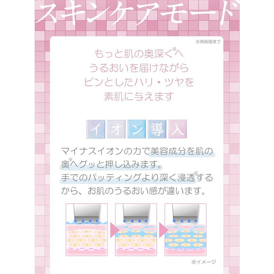 超音波 ウォーターピーリング【美ルル アクアルファ】超音波 美顔器 クレンジング イオン導出 イオン導入 黒ずみ ニキビ 汚れ 除去 保湿 美肌 しわ 毛穴ケア 返品保証 グロッシィピンク