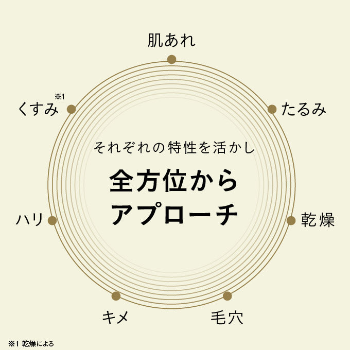 OKAZ レチノデラックス 20mL